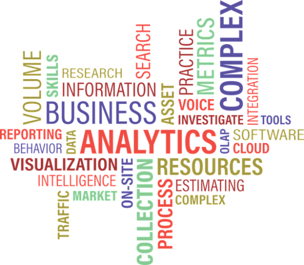 master business intelligence