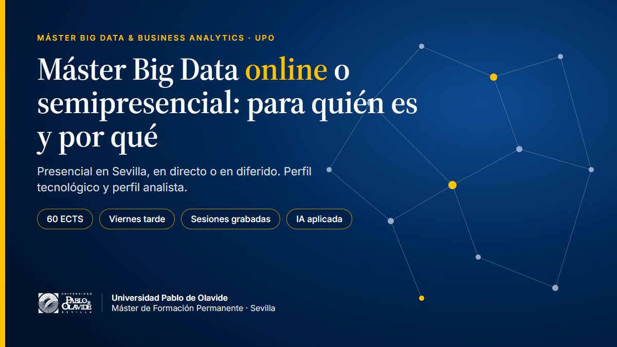Portada del artículo: Máster Big Data online o semipresencial, para quién es y por qué. Universidad Pablo de Olavide, 60 ECTS, viernes tarde, sesiones grabadas, IA aplicada.